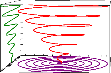 \begin{figure}
{\par\centering 
\resizebox 
*{0.8\textwidth}{!}{
\includegraphics {spiral.eps}
} \par}
\end{figure}